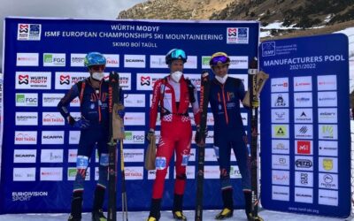 Classifiche Campionati europei sci alpinismo MODYF ISMF 2022