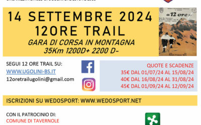 Classifica 12 Ore Trail Ugolini 2024